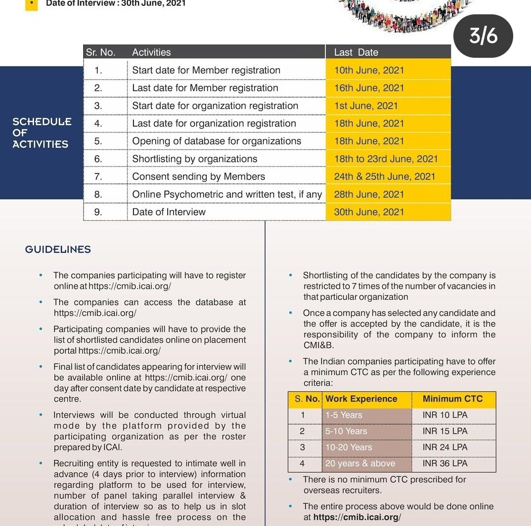 lalitmali03's tweet photo. Great Effort by @theicai CMIB.
Providing good opportunities to CA (Not in practice) to grab new opportunities with even 1 yr. experience. through Career Ascent.
Thanks Sir @CAHansRajChugh @CaDurgeshkabra @drdebashismitra @kdhiraj123 @RajeshSharmaBJP
#icai #ca #icaiupdate https://t.co/PuZLheg2f3