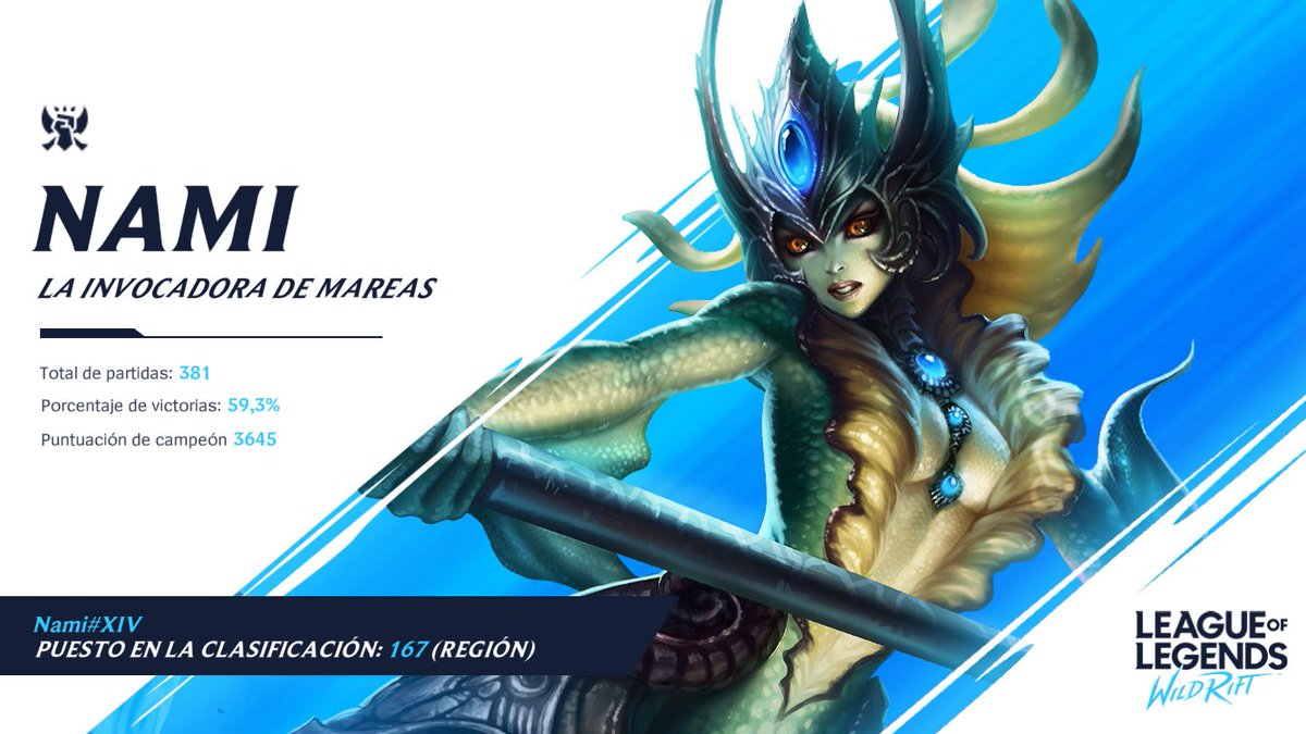 #WildRift @Fichajes_WR <a href="/FichajesLoLWR/">WildRift</a> 
Busco team, 
horario de flex, 
top ciento y pico con nami, 
un maquina. 
Servidor de Europa.