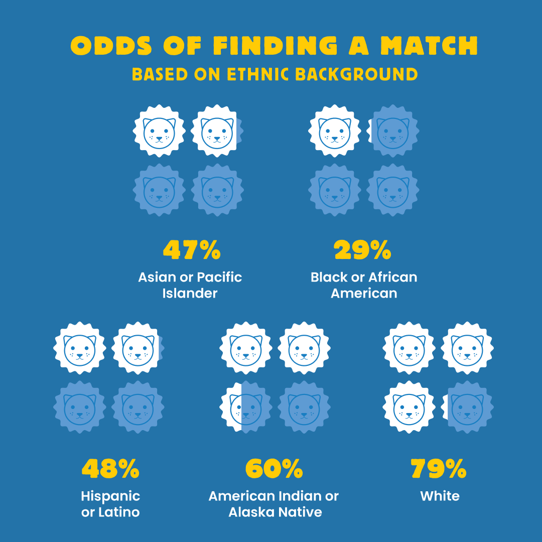 GOLD HOUSE tweet media