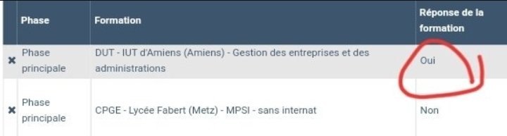 Bartotty's tweet photo. La preuve que les profs sur Parcoursup ne lisent même pas vos lettres de motivation mdrrr https://t.co/26rTwNQyLo