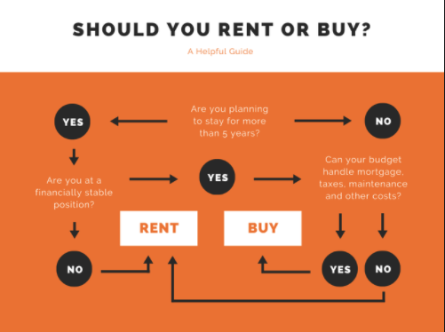 Your Open Casa tweet media