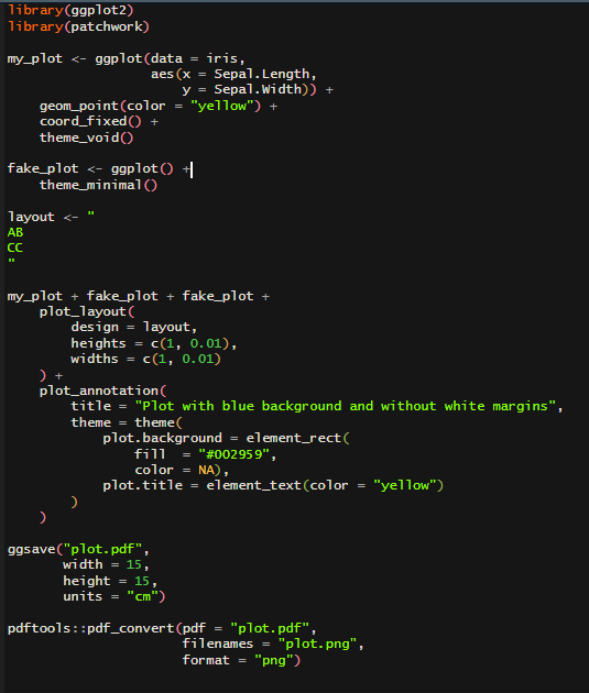 marcin_stepniak's tweet photo. #rstats #ggplot2 tip: If you have no-white background, coord_fixed() and want to remove white margins in saved output here👇is my workaround: 
- create empty plot with theme_minimal 
- move plot.background() to plot_annotation() 
- use {patchwork} 
- ggsave() &amp; {pdftools} combo: https://t.co/oNnxiRgRFu