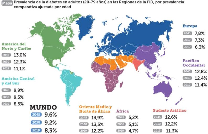 redGDPS Diabetes (@redgdps) on Twitter photo 🧭#Diabetes y #tuberculosis: una sindemia complicada por la #COVID19
<a href="/violetantonio/">Violeta Antonio</a> <a href="/JoanCayla/">Joan Caylà</a> y <a href="/josepfranch/">Josep Franch Nadal</a> nos dejan una revisión de la 2⃣ mayores pandemias infecciosas y una de las enfermedades crónicas más prevalentes y su morbimortalidad cruzada.
ncbi.nlm.nih.gov/pmc/articles/P… 🧭#Diabetes y #tuberculosis: una sindemia complicada por la #COVID19
<a href="/violetantonio/">Violeta Antonio</a> <a href="/JoanCayla/">Joan Caylà</a> y <a href="/josepfranch/">Josep Franch Nadal</a> nos dejan una revisión de la 2⃣ mayores pandemias infecciosas y una de las enfermedades crónicas más prevalentes y su morbimortalidad cruzada.
ncbi.nlm.nih.gov/pmc/articles/P…