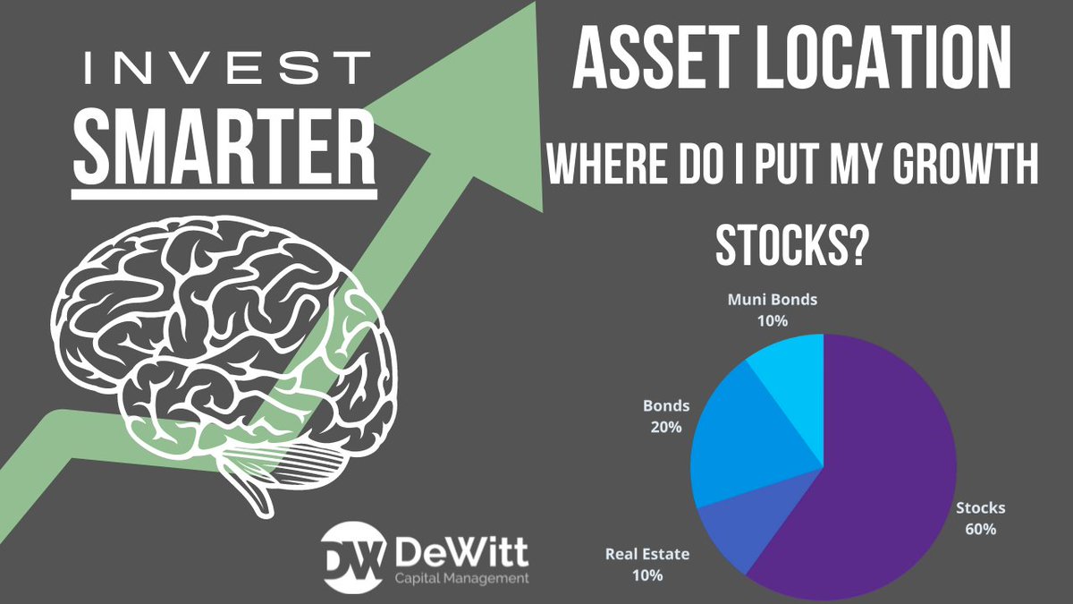 Getting your asset location right doesn't take any skill, just the knowledge of what goes where. 

Get this right and you'll optimize your after-tax returns over the long term!

I cover it all in our latest blog.

hubs.ly/H0PbMxb0

#financialplanning #taxefficientinvesting