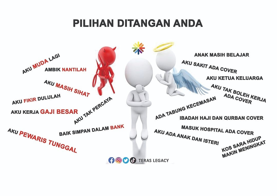 SalixSynergy's tweet photo. Pilihan di Tangan Anda... Keputusan Hari ini MENENTUKAN masa depan anda dan keluarga...

Pakar Perunding Takaful Anda
0142943907 / 0109243411 - Saiful

#salixsynergy
#takafulking
#zurichtakaful
#zurichjohor
#zurichtakafulfranchisenetwork
#zurichtakafulmalaysiaberhad https://t.co/nCvAEFZanW