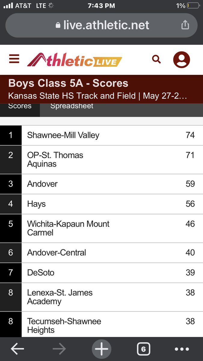 Mill Valley Track/XC tweet media