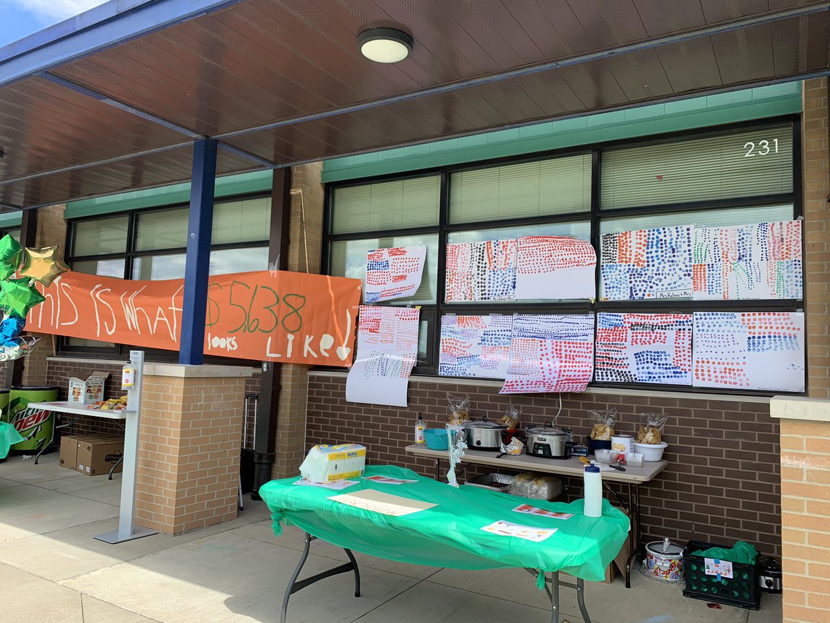 sherylwoods_'s tweet photo. 2nd grade teachers at @FH_HuskyPride revealed to their students today that their PBL to benefit the @HumaneSociety of Nelson County raised over $10,000! I am still in awe of these Ss, their passion & hard work, as well as the fearlessness of their teachers! YES. #NPossible https://t.co/GlIBo1YMyr