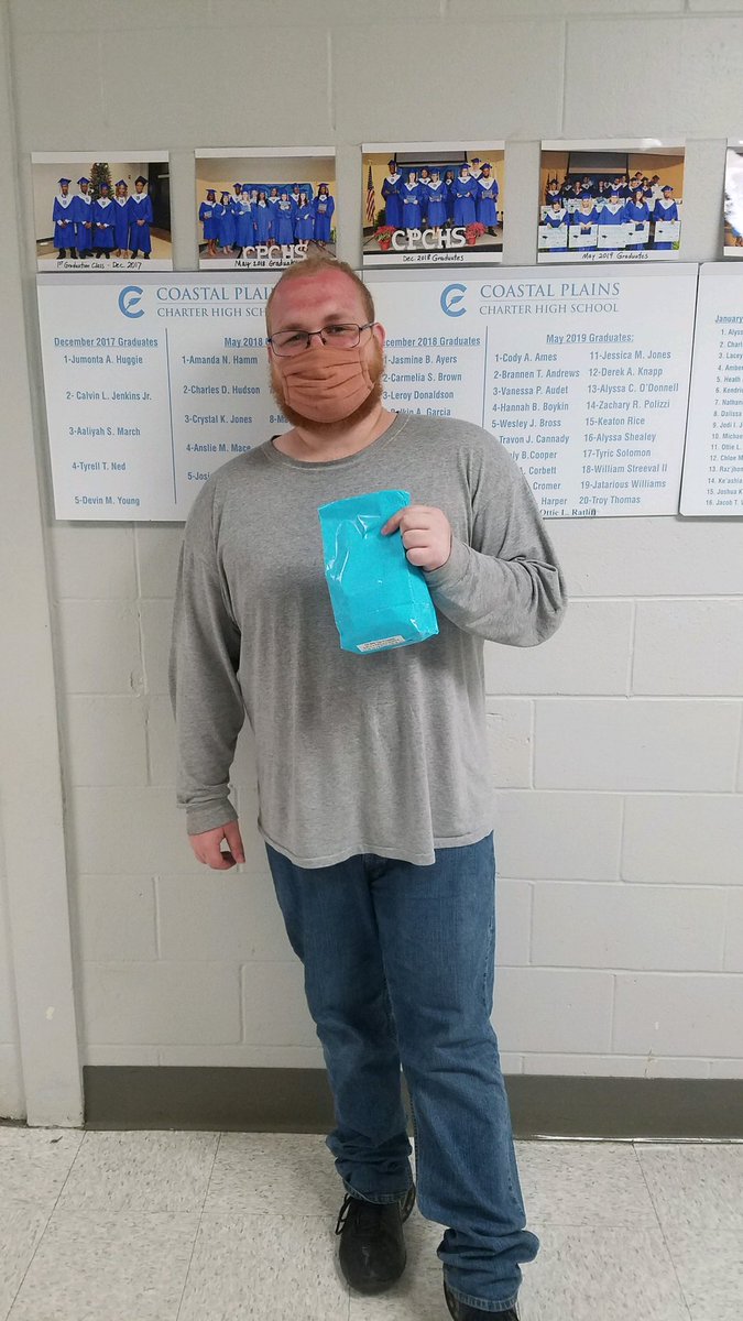 Blake Mixon completed Economics