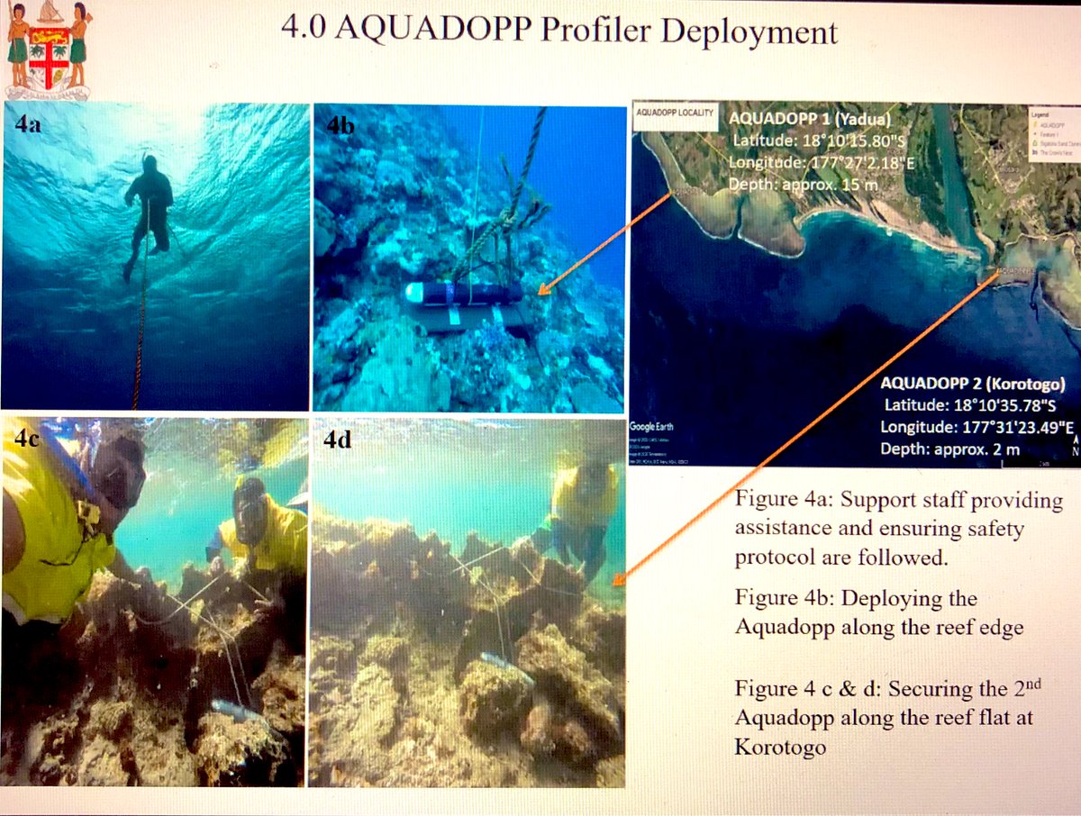 mollypowerstora's tweet photo. In addition to Met Offices, we hear from other sector partners involved in obs &amp; applying ocean data around the region:
- #Fiji Mineral Resource Coastal Survey Team 🏝
- #Palau Coral reef monitoring 🐠
- #PNG Maritime safety authority ⛴

#DBCPPI5 #KnowYourOcean 
@WMO @GOOSocean https://t.co/vB3uJFWNru
