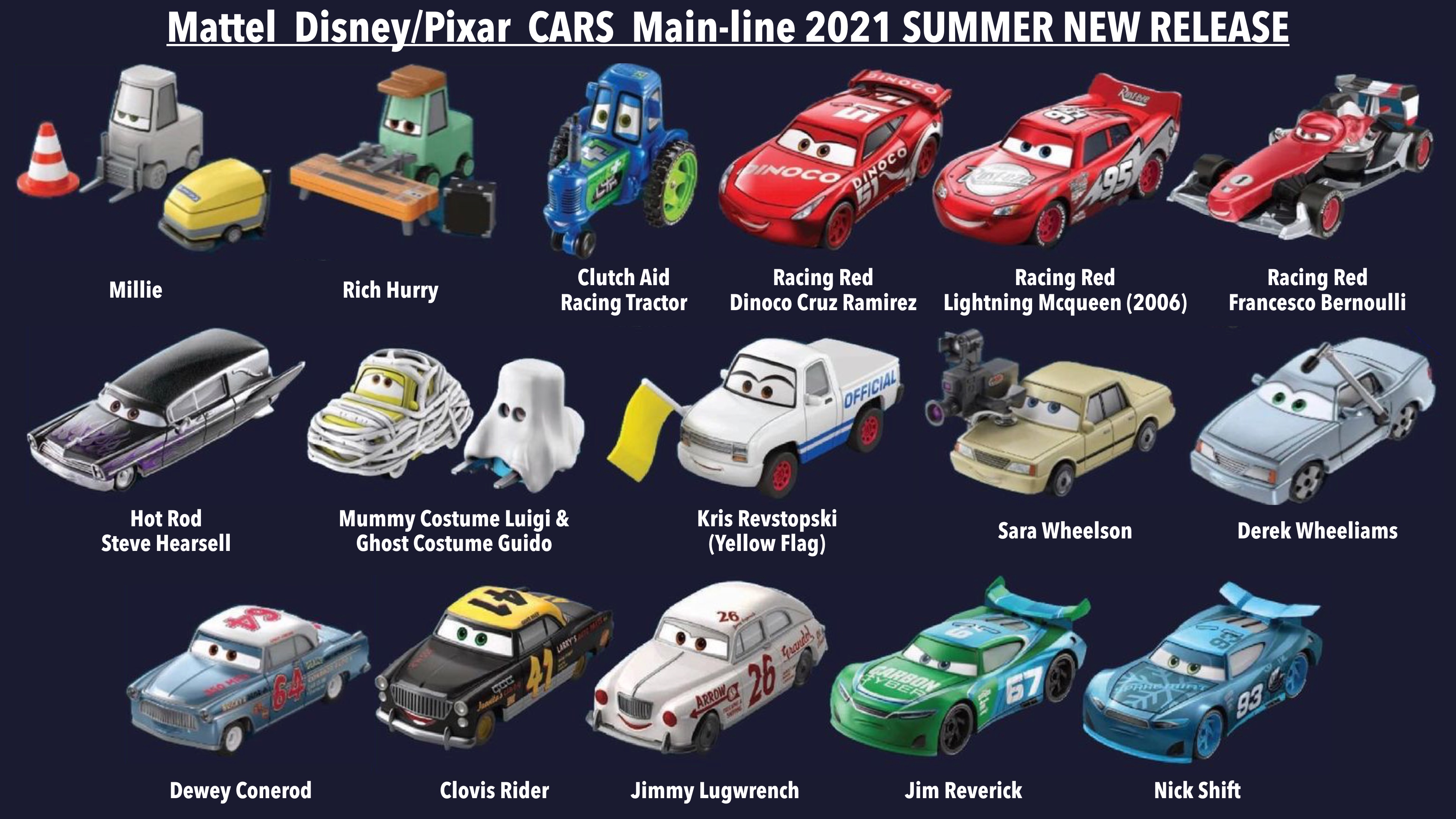 Finish No 10 A Twitteren Westergaard2319 高画質画像はtapatalkのdisney Cars And Planes Communityの記事に載っていますよ T Co 2p1umbyp6o Twitter