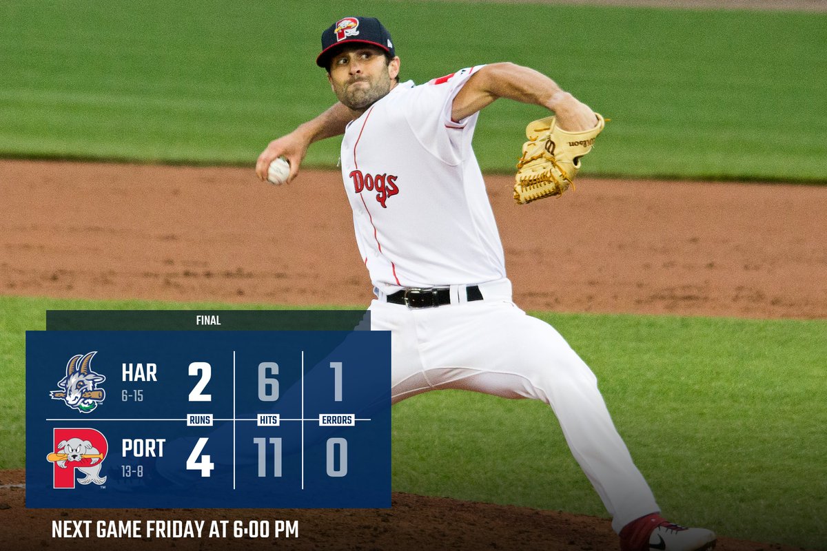 PortlandSeaDogs's tweet photo. AJ Politi  tossed a career high six innings and tied a career high with seven strikeouts leading the Sea Dogs to a 4-2 win over Hartford on Thursday night.  https://t.co/7QrUg40GMn https://t.co/euLLdw81jr
