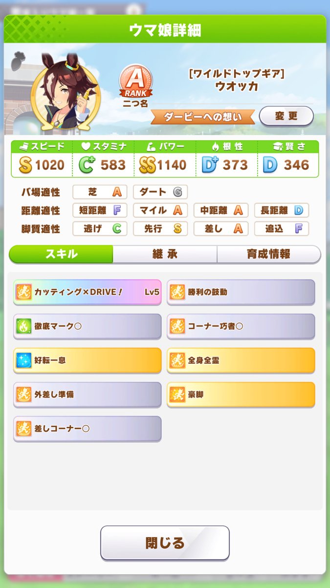 これがうちのキング、オグリ、ウォッカ 