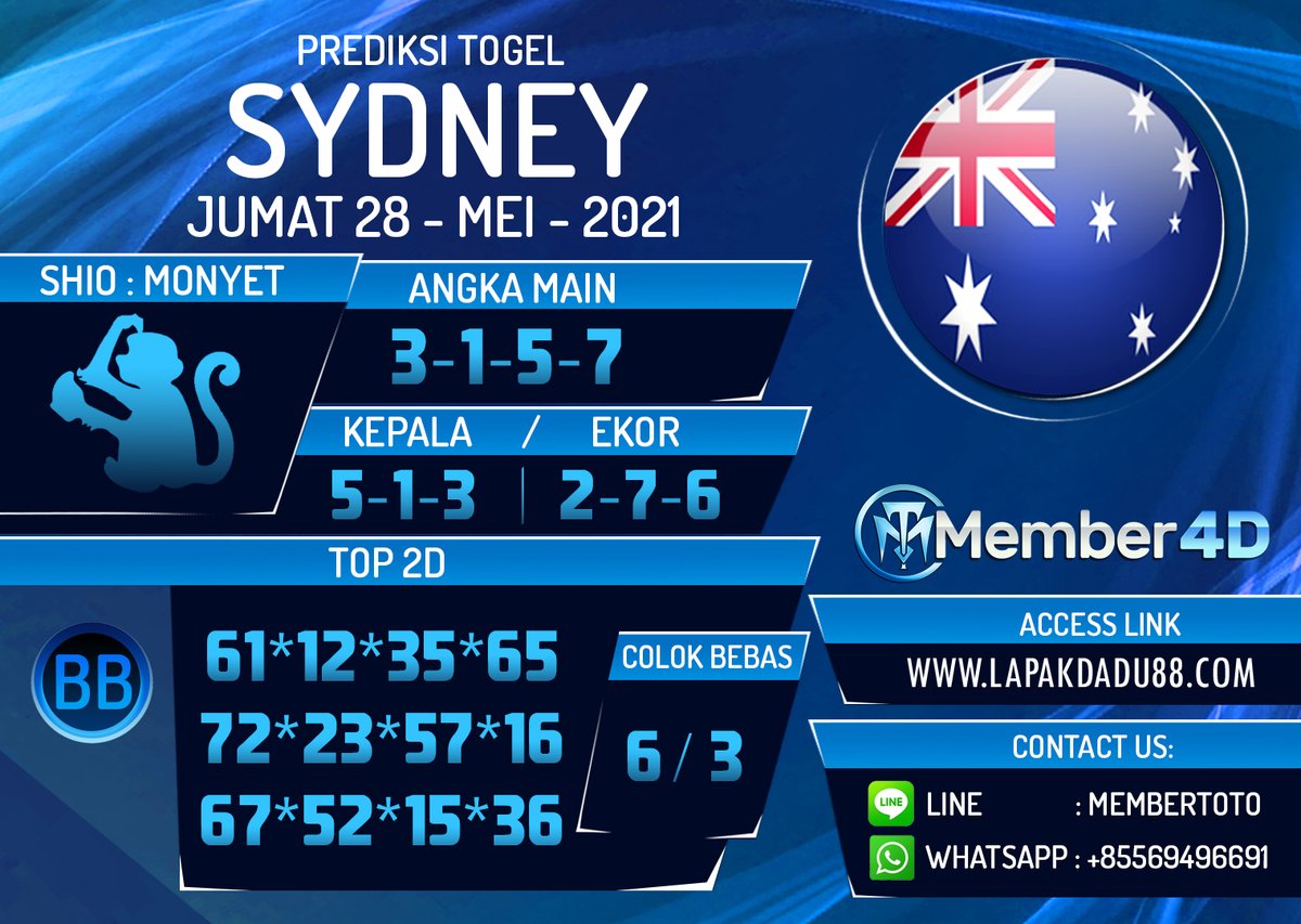 Togelsudney - Explore | Facebook