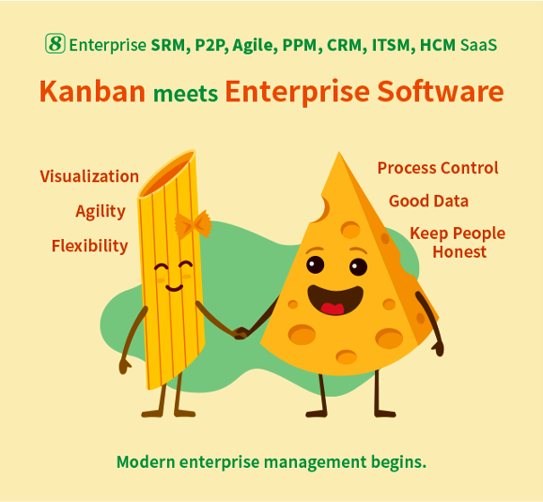 8MSaaS's tweet photo. Checkout  best #Enterprise #SaaS: https://t.co/vdVtSUK32l

#SRM #P2P #Agile #ProjectManagement #PMO #PPM #CRM #ITSM #HCM #EnterpriseManagement  #EnterpriseSoftware  #EnterpriseSaaS  #IntegratedManagement  #PricePerformance https://t.co/mf2rwmcOVp
