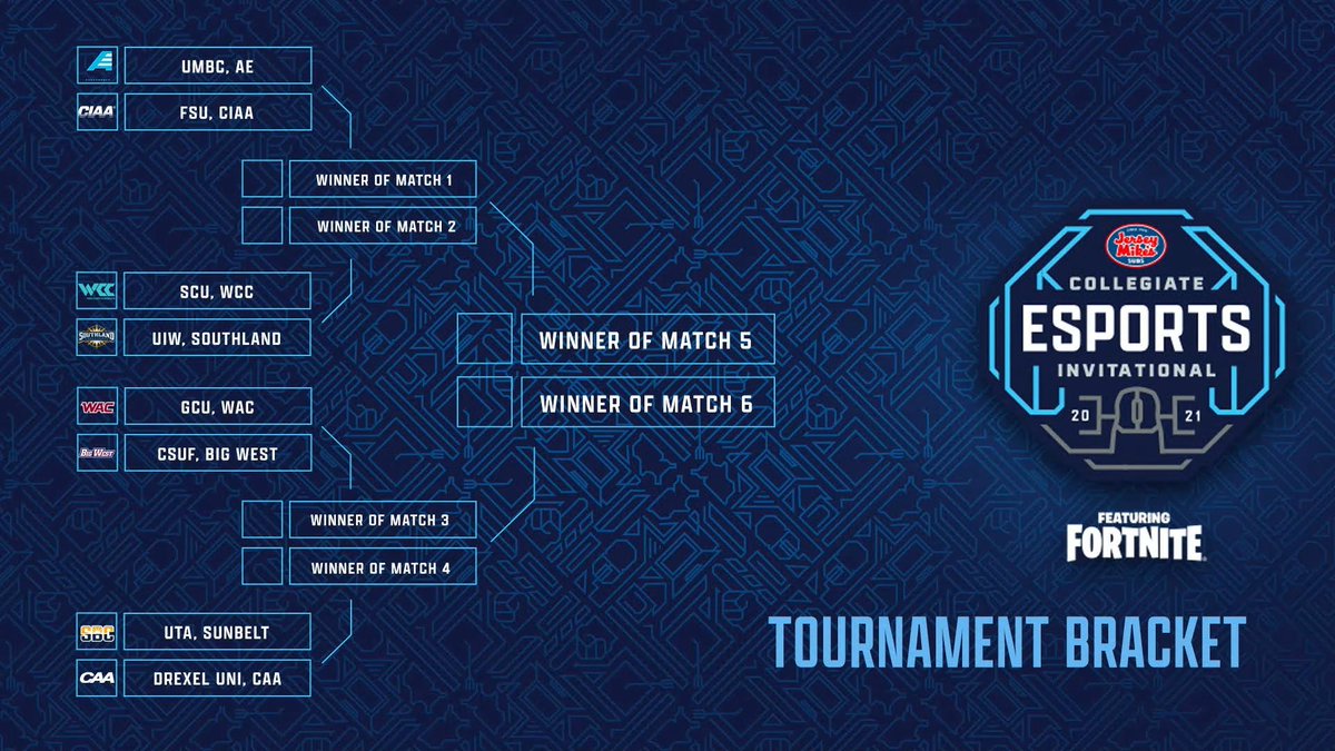 Watch LIVE on Twitch at 6PM EST where <a href="/AEC_Esports/">AEesports</a> champ UMBC will face off in the Collegiate Esports Invitational national championship! 

Video game twitch.tv/collegiateespo…  
#CEI2021 #Esports #Fortnite #AEesports