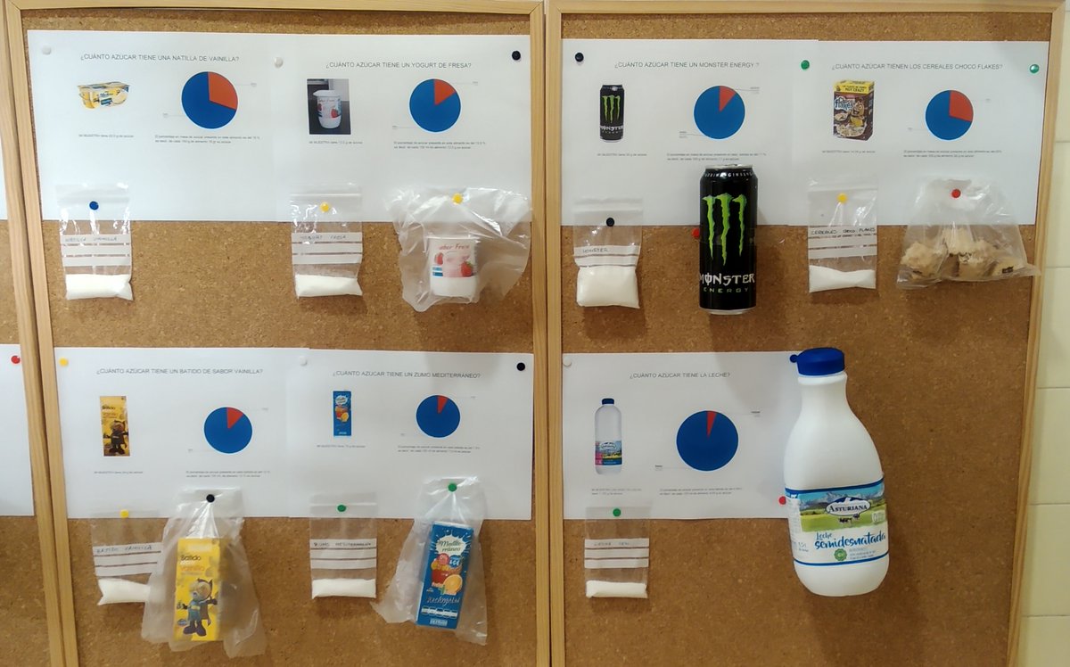 Actividades para los más peques? Un proyecto novedoso y interdisciplinar 👨‍🏫👩‍🏫(mates, E.F, idiomas etc) en uno: Analizamos el azúcar de los alimentos 🧑‍🍳✨ #medialab #educamosenRF #proyectos