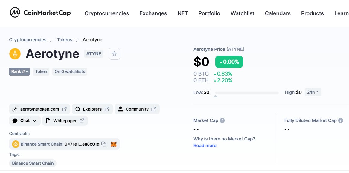 18++ Blimps rock crypto price List