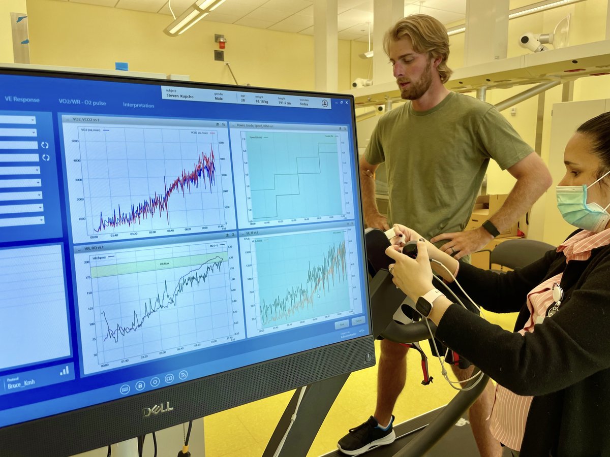 dg_evolution's tweet image. Being an EVO athlete means getting some of the best coaches, nutritionists, assessments &amp;amp;  advice to develop the talent as quickly as possible. 
Investing in EVO allows us to sign more athletes and potentially earn investors a return.
Visit EVOinvest.com to invest.