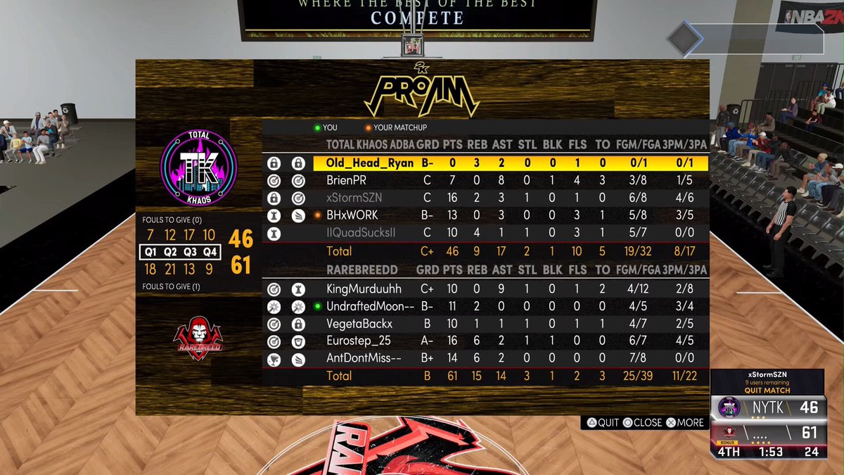 GG’s to a few teams last night in <a href="/AdbaPro/">ADBA</a> Reg Szn 🏀

<a href="/KingMurduhhh/">Idk</a> 
<a href="/OfficialMoon2k/">Moon 🌙</a> 
- Vegeta 
<a href="/futureof2k/">I’M A FAMILY MAN</a> 
<a href="/AntDontMiss/">😈</a> 

<a href="/TexasStarrr_/">Jay Epps</a> <a href="/psnTornado/">Tornado 🌪 🇨🇦</a> <a href="/Rarebreed2K/">Rarebreed ✪</a> <a href="/RankEm_/">RankEm</a> <a href="/NoLoveZar/">SAVEZAR</a> <a href="/6ivo0/">birdie (peahead’s dad)</a>