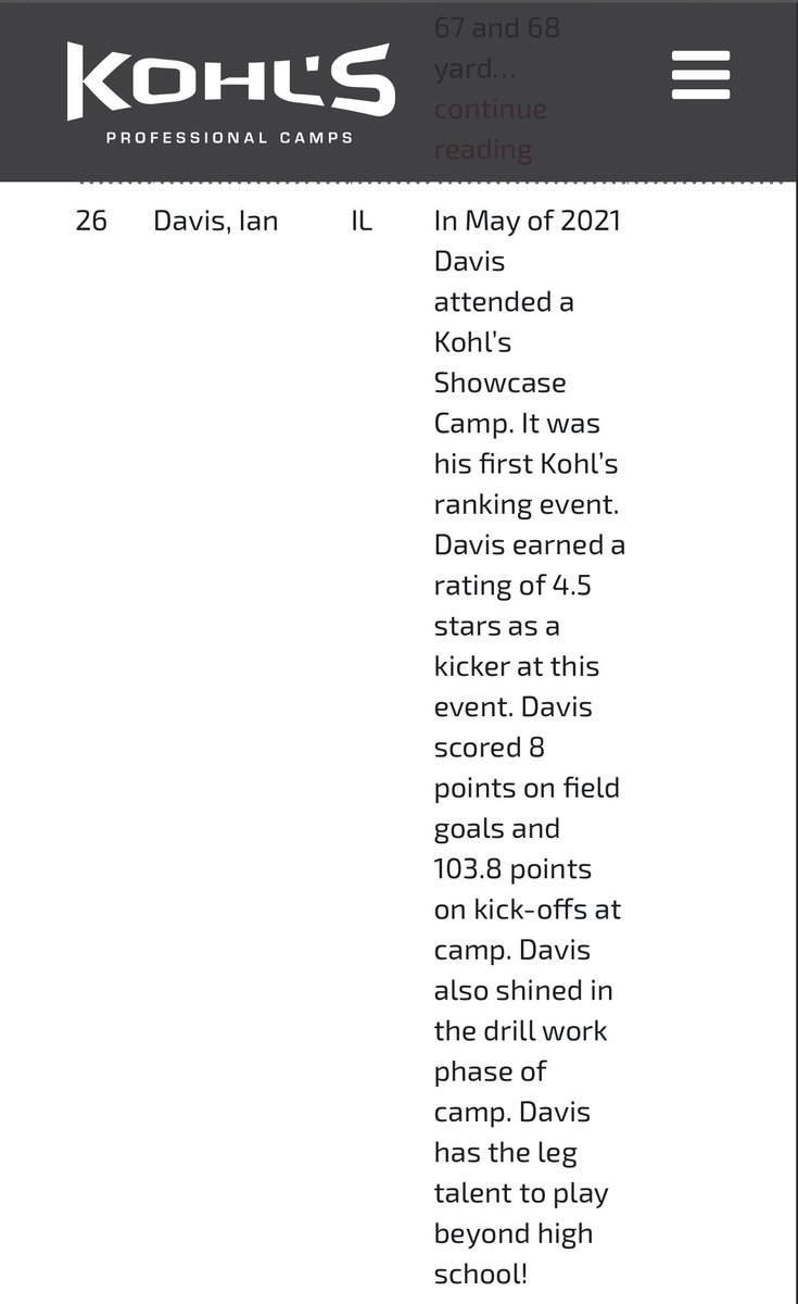 I was excited and thankful to see my ranking from the <a href="/KohlsKicking/">Kohl's Kicking Camps</a> Dallas National Showcase! Thank you to the Kohl’s Coaches! <a href="/Coach_Radke/">Luke Radke</a> <a href="/coach_pgrant/">Phen Grant</a> <a href="/DukeFOOTBALL/">Duke Football</a> <a href="/StanfordFball/">Stanford Football</a> @DartmouthFtBall <a href="/PrincetonFTBL/">Princeton Football</a> <a href="/yalefootball/">Yale Football</a> <a href="/FloridaFootball/">Florida Football</a> <a href="/NDFootball/">Notre Dame Football</a> <a href="/uscfootball/">USC Trojans Football</a>