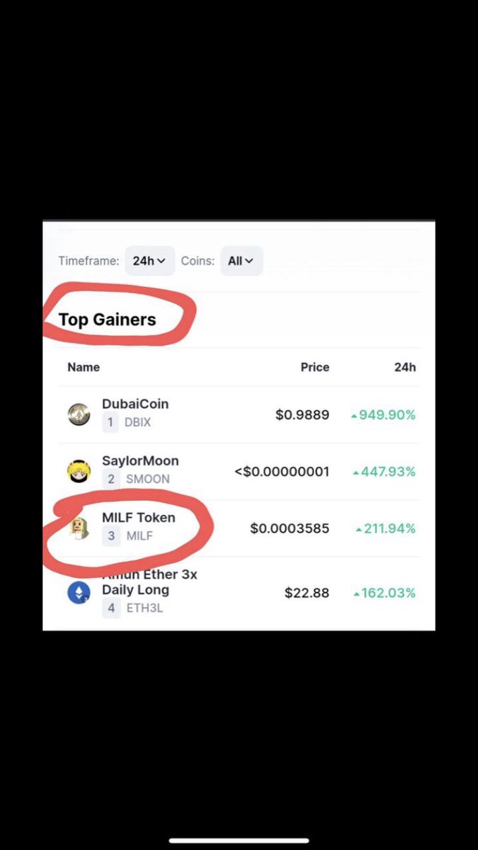 KjeltHb's tweet photo. @stoolpresidente $Milf token is insane! @MilfToken @CoinMarketCap #MilfToken #Crypto #Cryptotrading #Uniswap #Milfrevolution #Milfarmy #Milfyway #Milfionaire https://t.co/4ozWAXE3V1