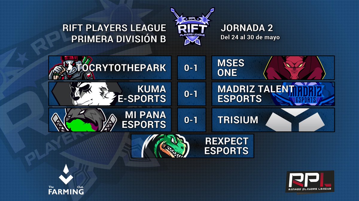 ¡GRUPO B de #RiftPrimera!