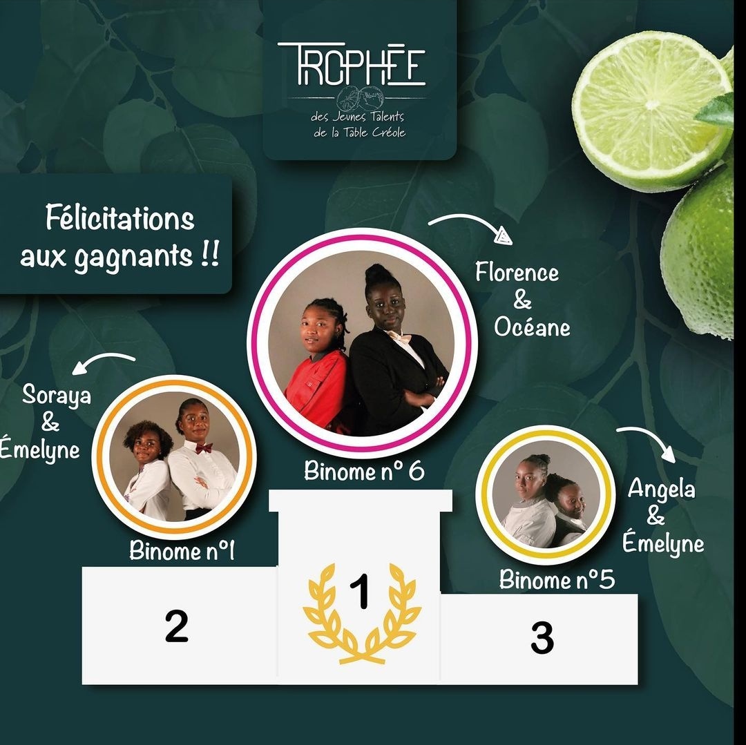 Gruel Annick Annickgruel Twitter