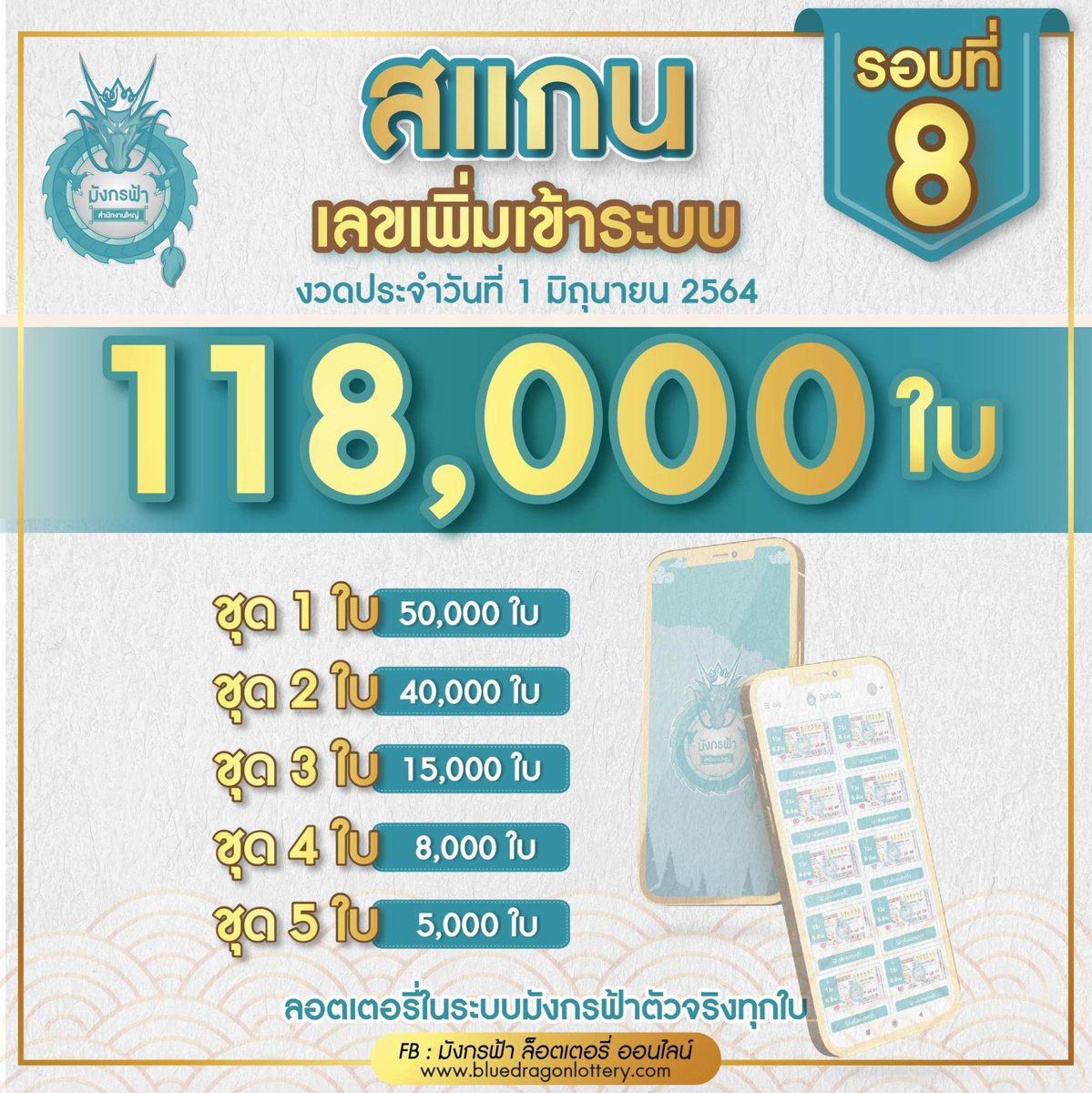 tara_bluedragon's tweet photo. เพิ่มแล้ว เพิ่มอีก  เพิ่มลอตเตอรี่เข้าระบบ 
อีกจำนวน 118,000ใบ

มังกรฟ้า💙
ซื้อง่าย ขายสะดวก ทุกที่ทุกเวลา ​ https://t.co/pY29StJmbS
#มังกรฟ้าลอตเตอรี่ออนไลน์ #หวย #ล็อตเตอรี่ #ล็อตเตอรี่ออนไลน์ #สลากกินแบ่งรัฐบาล #พิมรี่พายขายทุกอย่าง  #ม33เรารักกัน #แปลรัก2EP1 https://t.co/OEj3qOceJ9