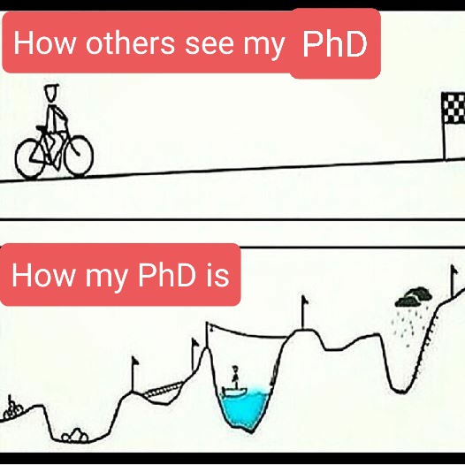 Can you relate with me? 😂😂
<a href="/AcademicChatter/">Academic Chatter™</a> #phdfriend