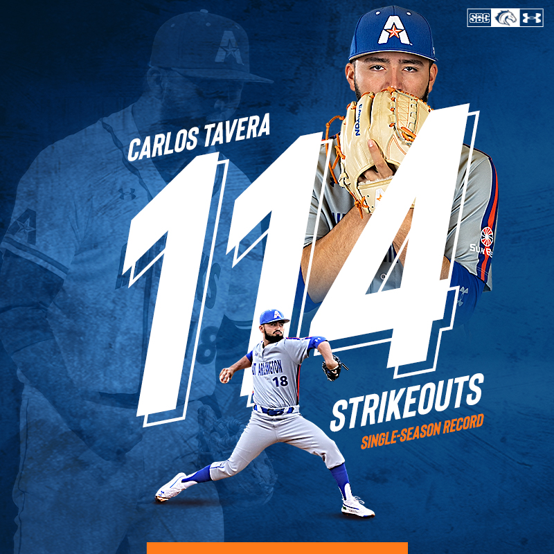 UTAMavsBSB's tweet photo. No Maverick has struck out as many batters as @Carlos_NTX in a season!

114 and counting...

#MavUp https://t.co/ldzriHGwtH