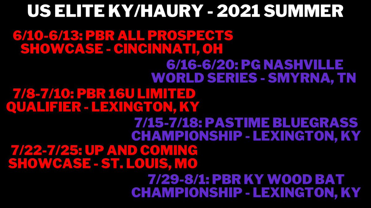 US ELITE 2023/Kentucky tweet media
