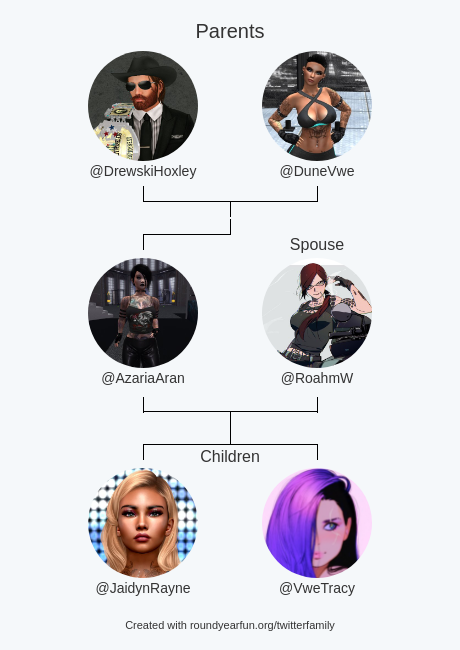 AzariaAran's tweet photo. My Twitter Family:
Parents: @DrewskiHoxley @DuneVwe
Spouse: @RoahmW
Children: @JaidynRayne @VweTracy

via https://t.co/k9D8D6AXO9

⠀ https://t.co/hmnwb8Ln1x