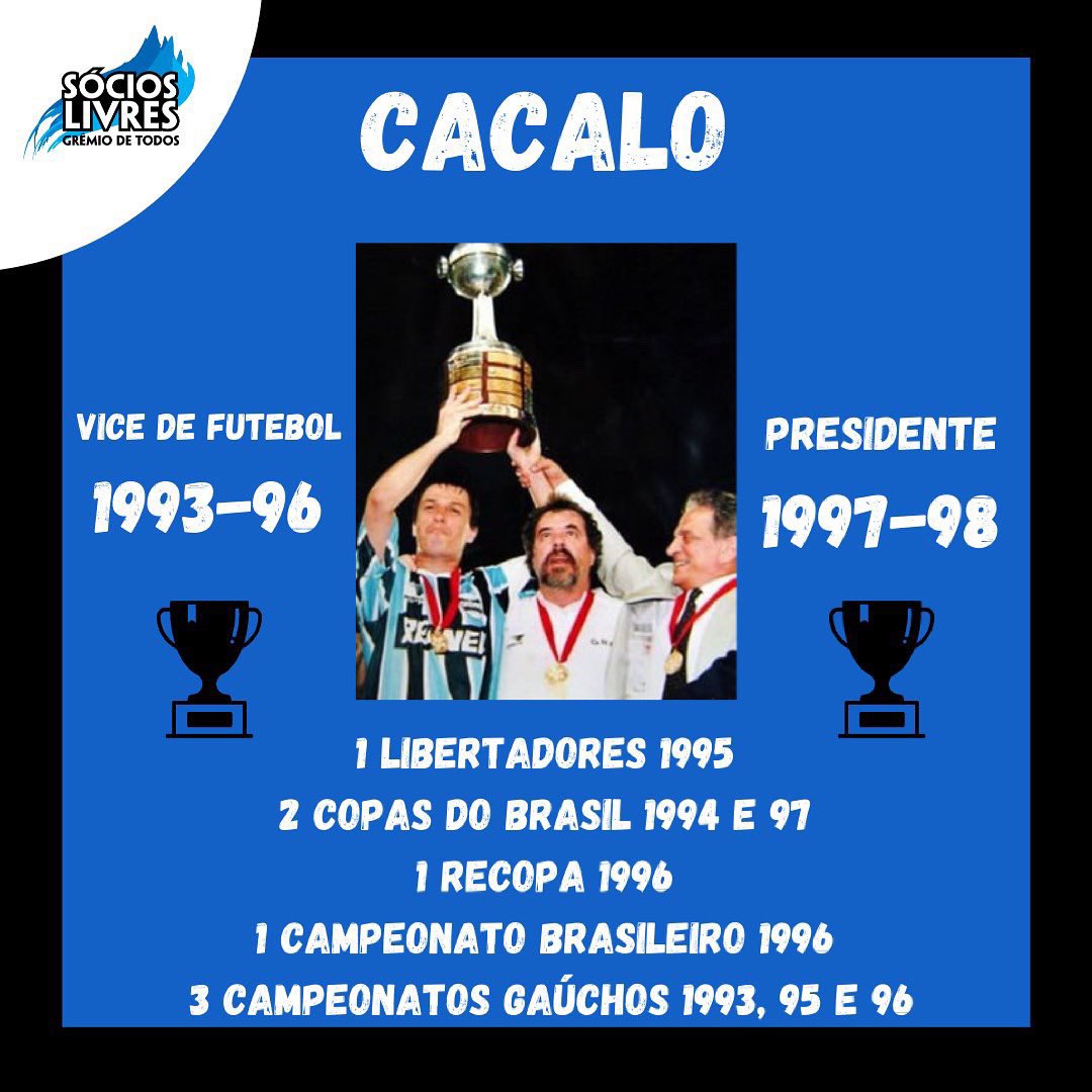 socioslivres's tweet photo. No dia 31 de maio, o Conselho Deliberativo do Grêmio agraciará 2 novos nomes para fazerem parte da Calçada da Fama. 
Os postulantes a honraria no ano de 2021 são os seguintes:
Cacalo
Osvaldo
Arce 
Carlos Miguel
Galatto
Paulo Isidoro
Baidek https://t.co/qb0k4c7wOa