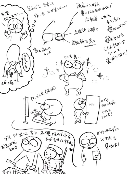 家用だけど、自分史上最高峰の賢者のメガネを手に入れた。 https://t.co/SDxTWXJy1H 