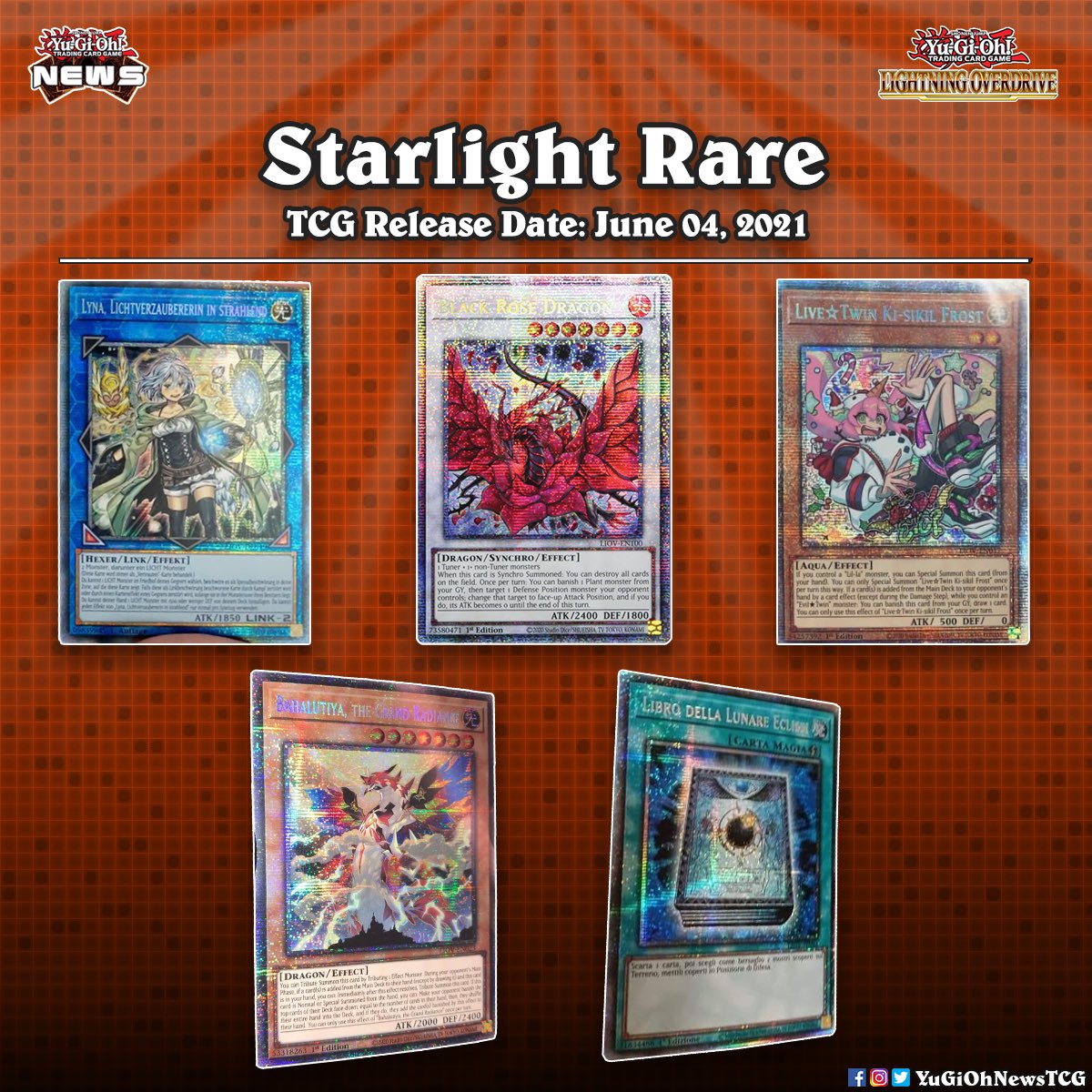 aesir nordic deck yugioh NORDIC AESIR DECK ARCHETYPE: NEGATE ALL CARD EFFECTS | FT. PUNK ENGINE