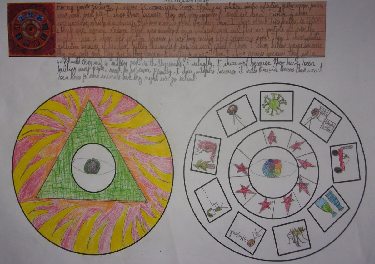 ElthamCE's tweet photo. Year 6 really got into close study of "The Viewer", by Gary Crewe and Shaun Tan. It inspired some excellent '2020' page ideas for a possible reprint of the book?
#ReadingFestivalEltham #TheViewer https://t.co/eoD92sLGrL