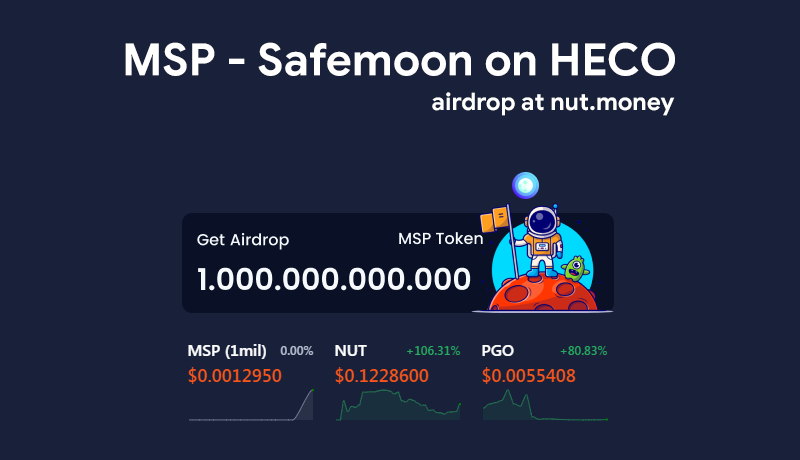NutDefi's tweet photo. 5 important points MSP token better than Safemoon
1. Earn $HT just by holding $MSP token
2. Earn $MSP just by holding $MSP token
3. Just launched in 24 hours. 
4. Cheaper fee 
5. Just more than 1400 holders.
Buy MSP token at https://t.co/cQpiO3rodo 
#nutmoney #nutdefi #nutairdrop https://t.co/l9xSU7izJo