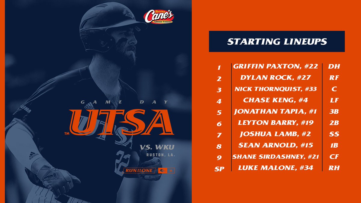 UTSABSB's tweet image. Luke Malone makes his seventh start of the year as we look to claim an elimination game vs. WKU. 

Sean Arnold makes his first career start at 1B. Shane Sirdashney in CF for the second straight day. 

#BirdsUp 🤙