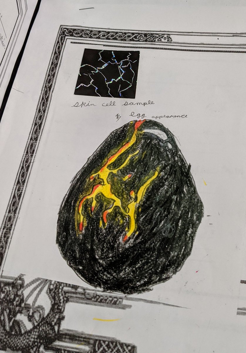 ladyruff13's tweet photo. We finished our Dragon STEM project. Students designed an egg, a scale sample, life stats of the dragon they created, create a map of where they lived, and come up with a local legend about their dragon. They loved it. Here's a peek #GreatDay2BaTiger @Avery_Tigers https://t.co/vXFOp9tmaW