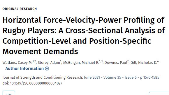 CaseyWatkins25's tweet photo. Check out the latest issue of @JSCRonline for sprint profiles of rugby athletes! Results from 176 athletes. Thanks to my team @agstorey @Nicgill4 @coachdownes  and Mike McGuigan! 

https://t.co/9GNTLkoJLR https://t.co/MUX9J7Dfz0