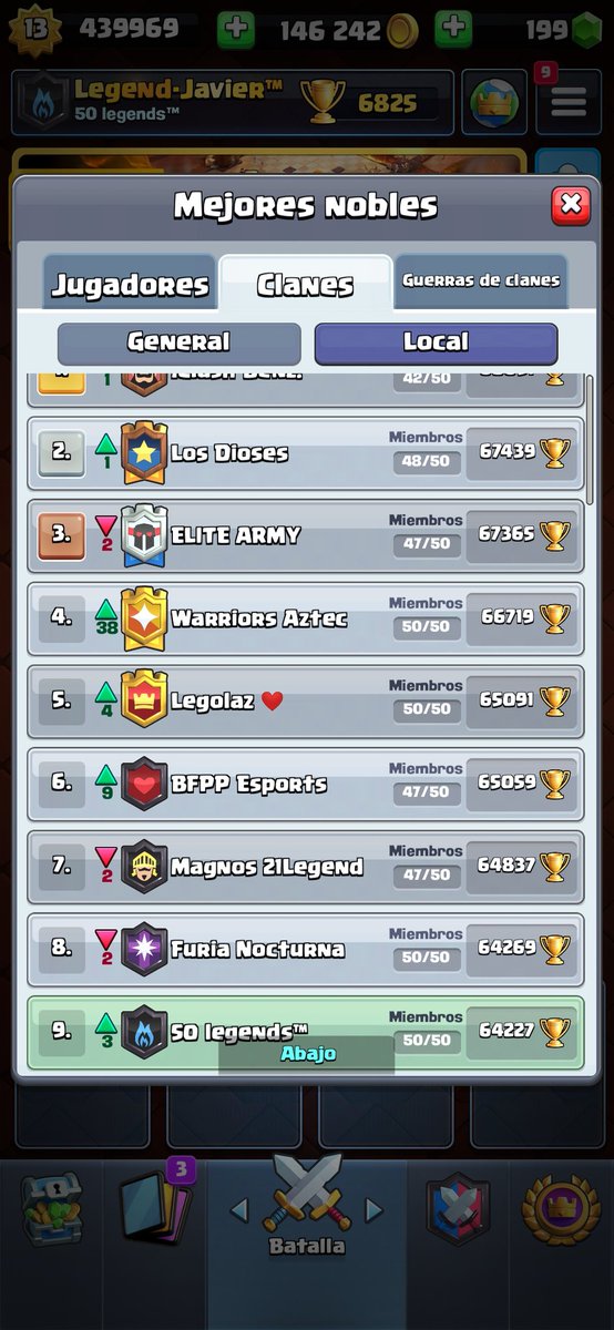 Vamos con todo 🙌 próximamente team conpetitivo 💪