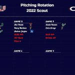 Photo by Baseball University (@Baseball_Univ)