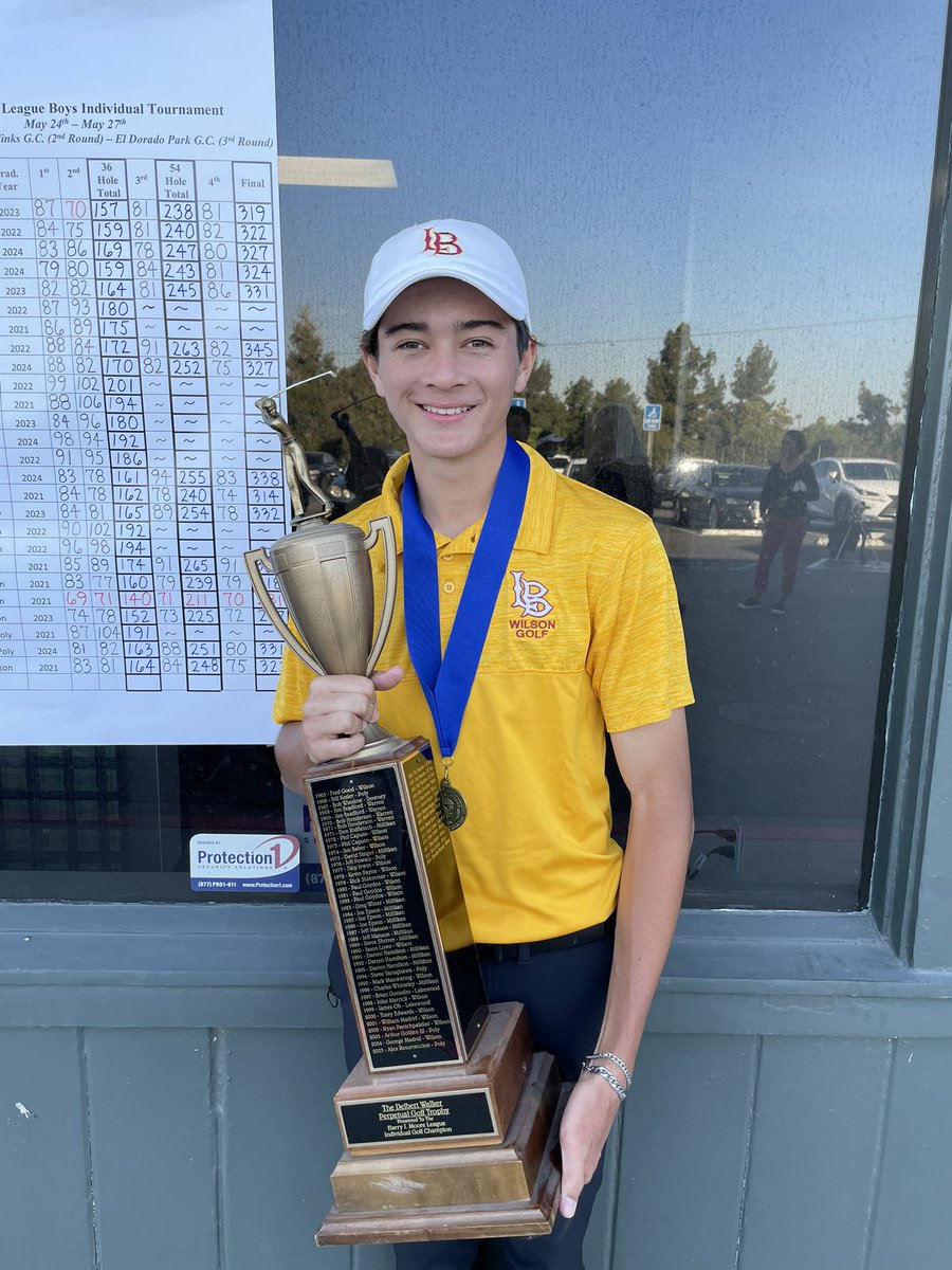 The 2021 Moore League Boys Golf Individual Champion is Wilson’s Matthew Schafer. He shot a 281 for -7 for the 4-day tournament. He finished with a 16-stroke advantage and joins his brother Tyler as a champion. 

<a href="/562sports/">The562.org</a>