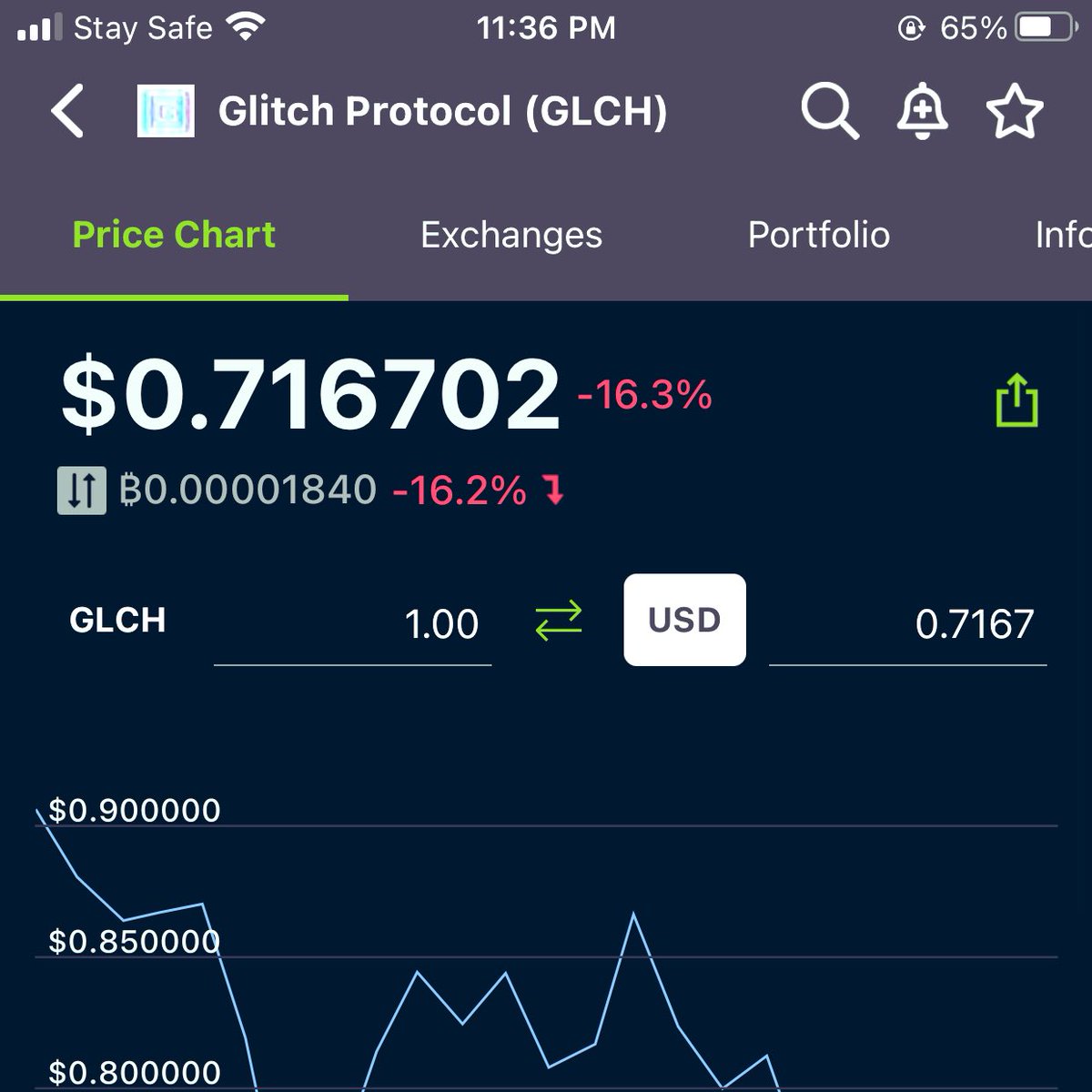 updatechief's tweet image. If you still haven’t bag $GLCH during this crypto nuke dump, don’t miss it now .
#glitchprotocol

#updatechief