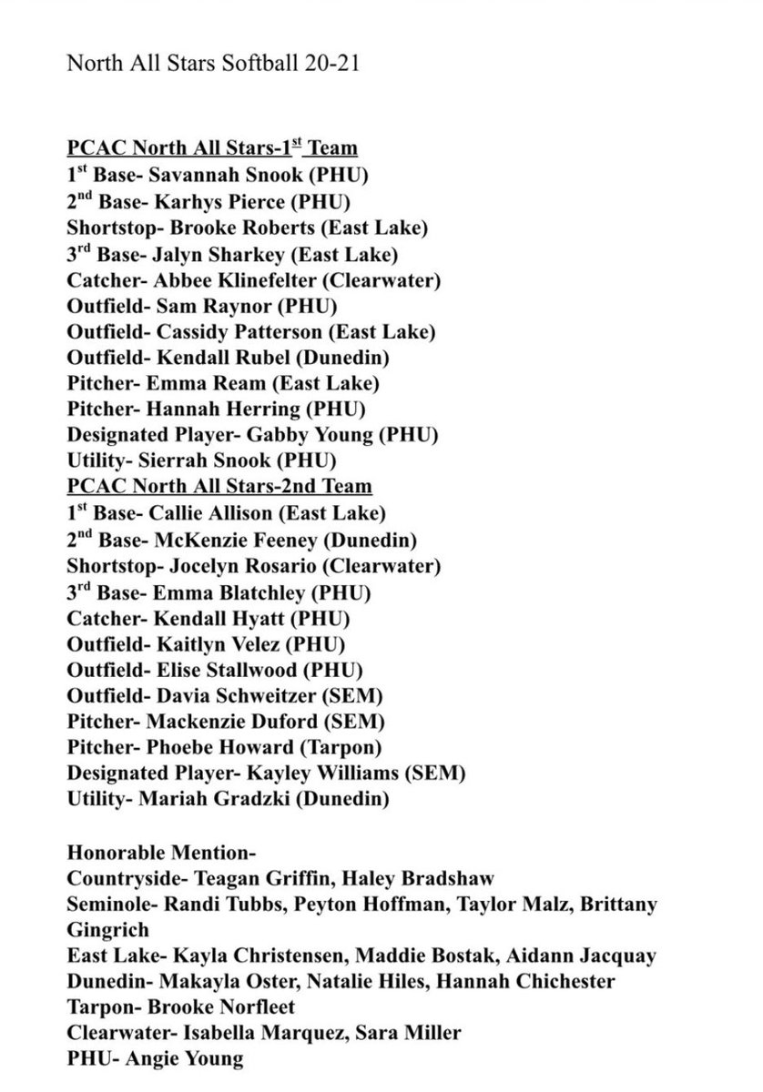 Congratulations to <a href="/GabriellaY2023/">Gabriella Y</a> for making PCAC North All Stars 1st Team!