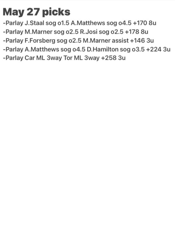 PicksPunisher's tweet photo. Recap of yesterdays loss coming up shortly...... Two #BigBootyBets to feast on tonight! Mama needs a new pair of shoes
#nhlpicks
#GamblingTwitter https://t.co/jMzNkqPvmN