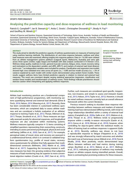 Geoff Minett (@geoffminett) on Twitter photo ๐๐50 free copies of our paper published in <a href="/JSportsSci/">Journal of Sports Sciences</a>
Analysing the predictive capacity and dose-response of wellness in load monitoring
tandfonline.com/eprint/ZAWQBZBโฆ ๐๐50 free copies of our paper published in <a href="/JSportsSci/">Journal of Sports Sciences</a>
Analysing the predictive capacity and dose-response of wellness in load monitoring
tandfonline.com/eprint/ZAWQBZBโฆ