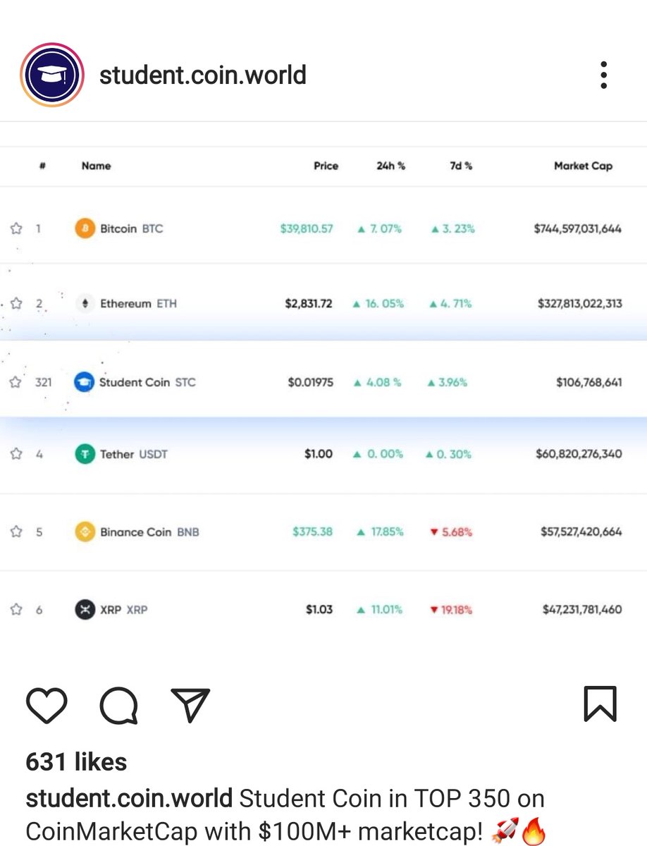 AhoyItZChip's tweet photo. Just placing this here for my invester friends 🗣 https://t.co/QFbdTxGHv4