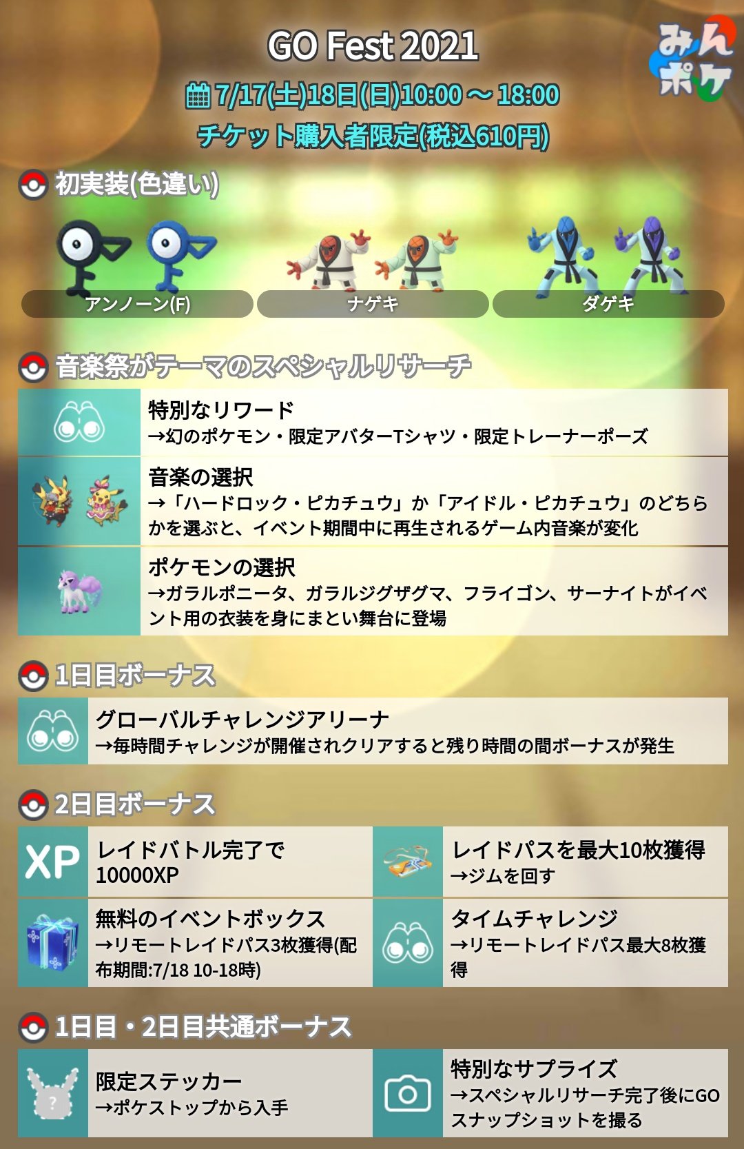 ポケモンgo攻略 みんポケ ナゲキとダゲキの画像が反対となっていたため修正しました T Co Sjalyidwmf Twitter ポケモンgo攻略 みんポケ ナゲキとダゲキの画像が反対となっていたため修正しました T Co Sjalyidwmf Twitter