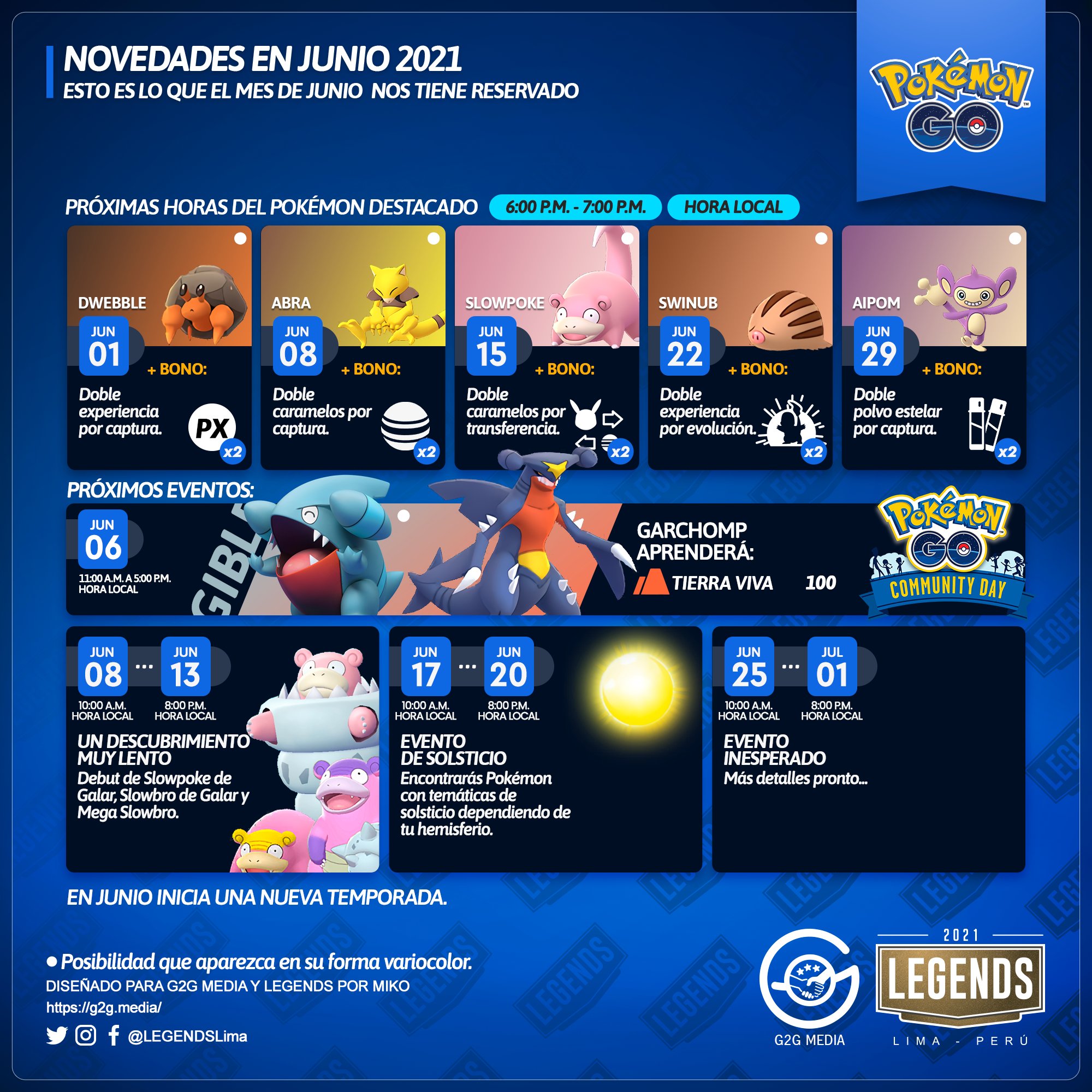 Eventos de junio en Pokémon GO Mediavida